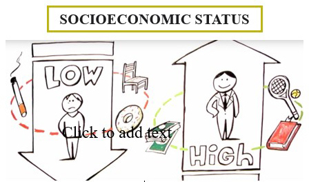 Socioeconomic status, low on the left, high on the right.